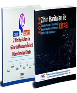 2026 Gümrük Mevzuatı Zihin Haritası Seti